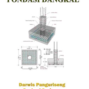 Rekayasa Pondasi Dangkal